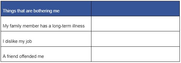 Stoicism and depression table