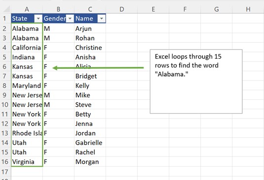 How to stop Excel crashes - Restructure  COUNTIF example