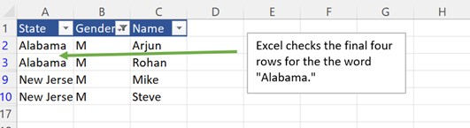 Optimized COUNTIF example - part two