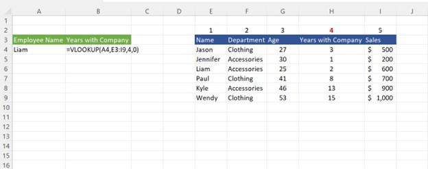 VLOOKUP fourth example image