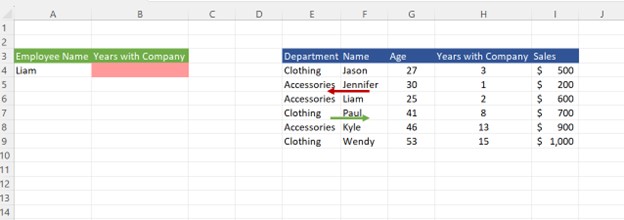 VLOOKUP middle column lookup first image