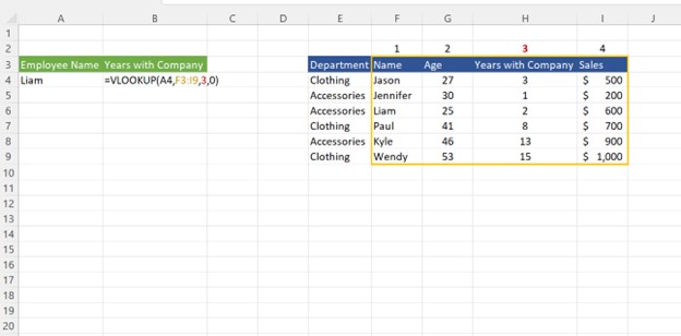 VLOOKUP middle column third image