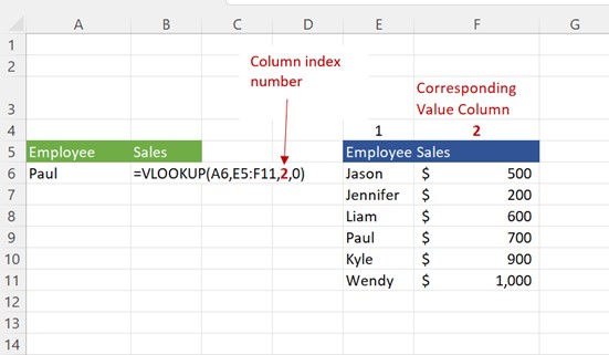VLOOKUP second example image